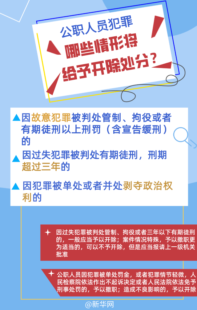 所有行使公权力的公职人员注意了！这部法7月1日施行